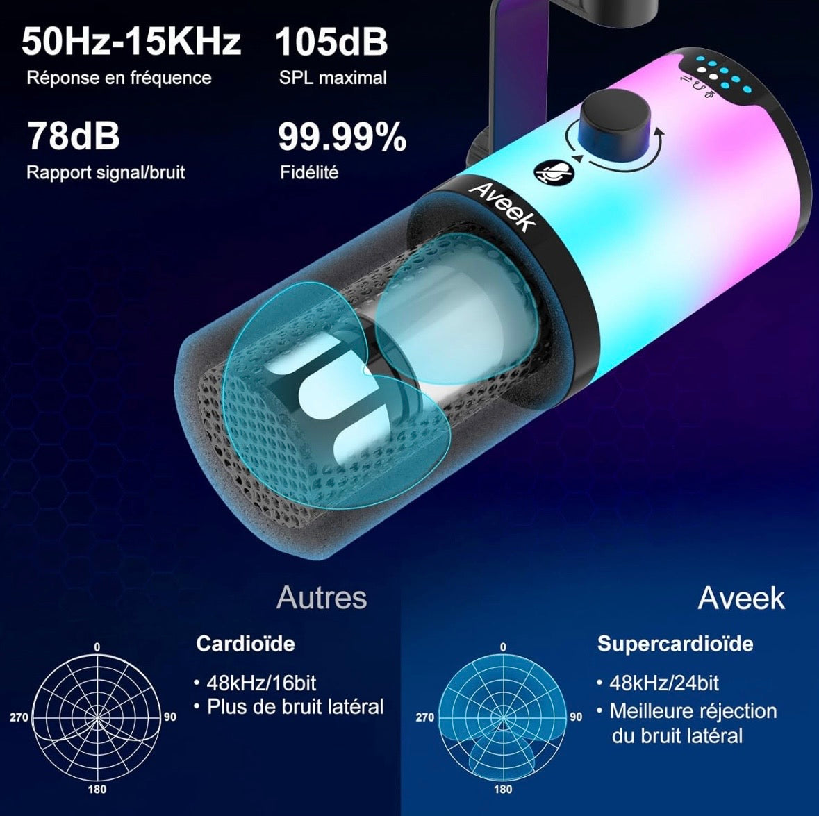 Aveek Microphone Gaming avec Bras Articulé