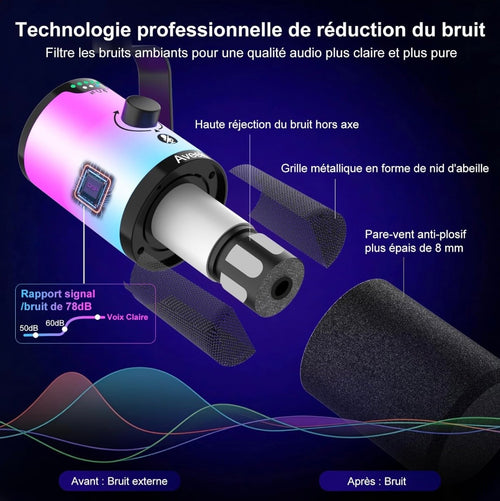 Aveek Microphone Gaming avec Bras Articulé